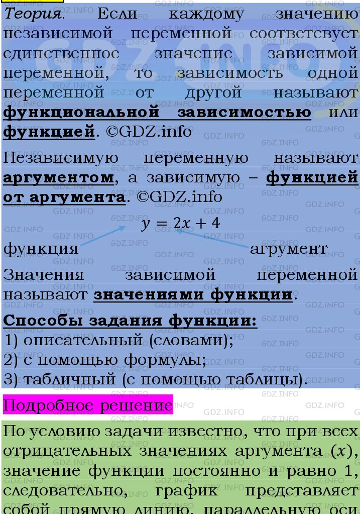 Фото подробного решения: Номер №1421 из ГДЗ по Алгебре 7 класс: Мерзляк А.Г.