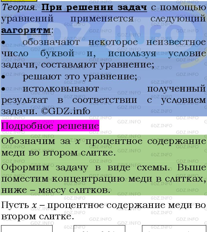 Фото подробного решения: Номер №1436 из ГДЗ по Алгебре 7 класс: Мерзляк А.Г.