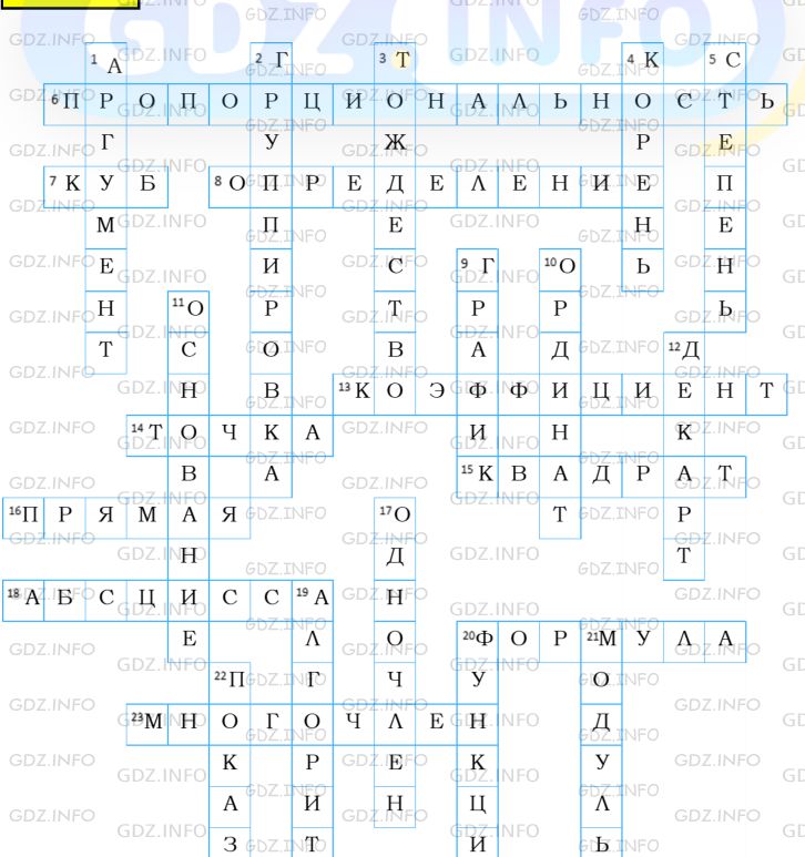 Фото подробного решения: Номер №1445 из ГДЗ по Алгебре 7 класс: Мерзляк А.Г.