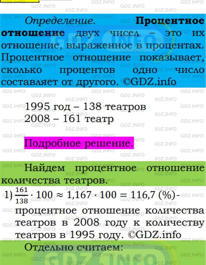 Фото подробного решения: Номер №225 из ГДЗ по Алгебре 7 класс: Мерзляк А.Г.