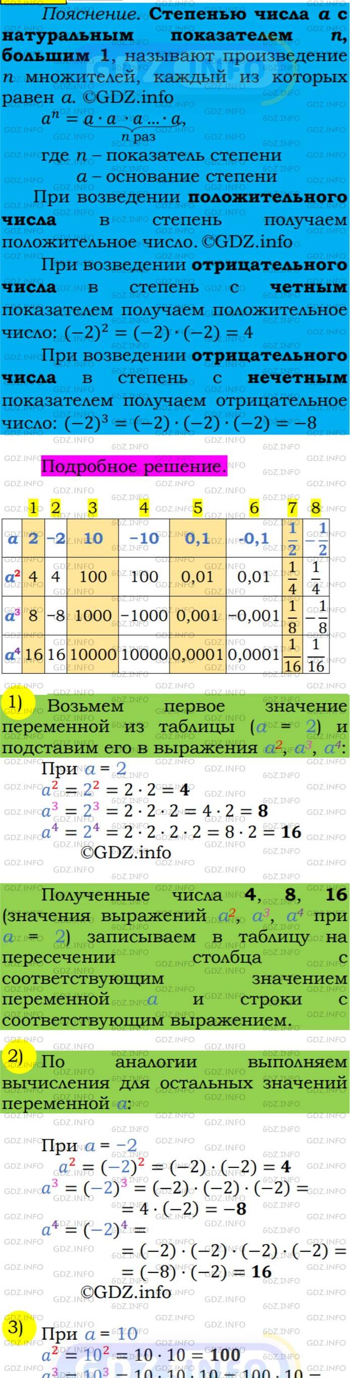 Фото подробного решения: Номер №235 из ГДЗ по Алгебре 7 класс: Мерзляк А.Г.