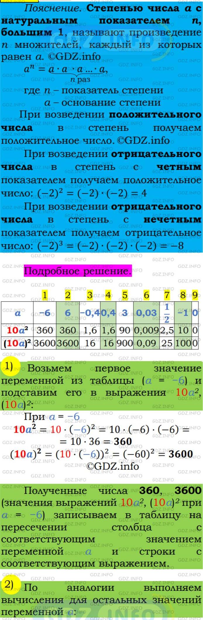 Фото подробного решения: Номер №236 из ГДЗ по Алгебре 7 класс: Мерзляк А.Г.