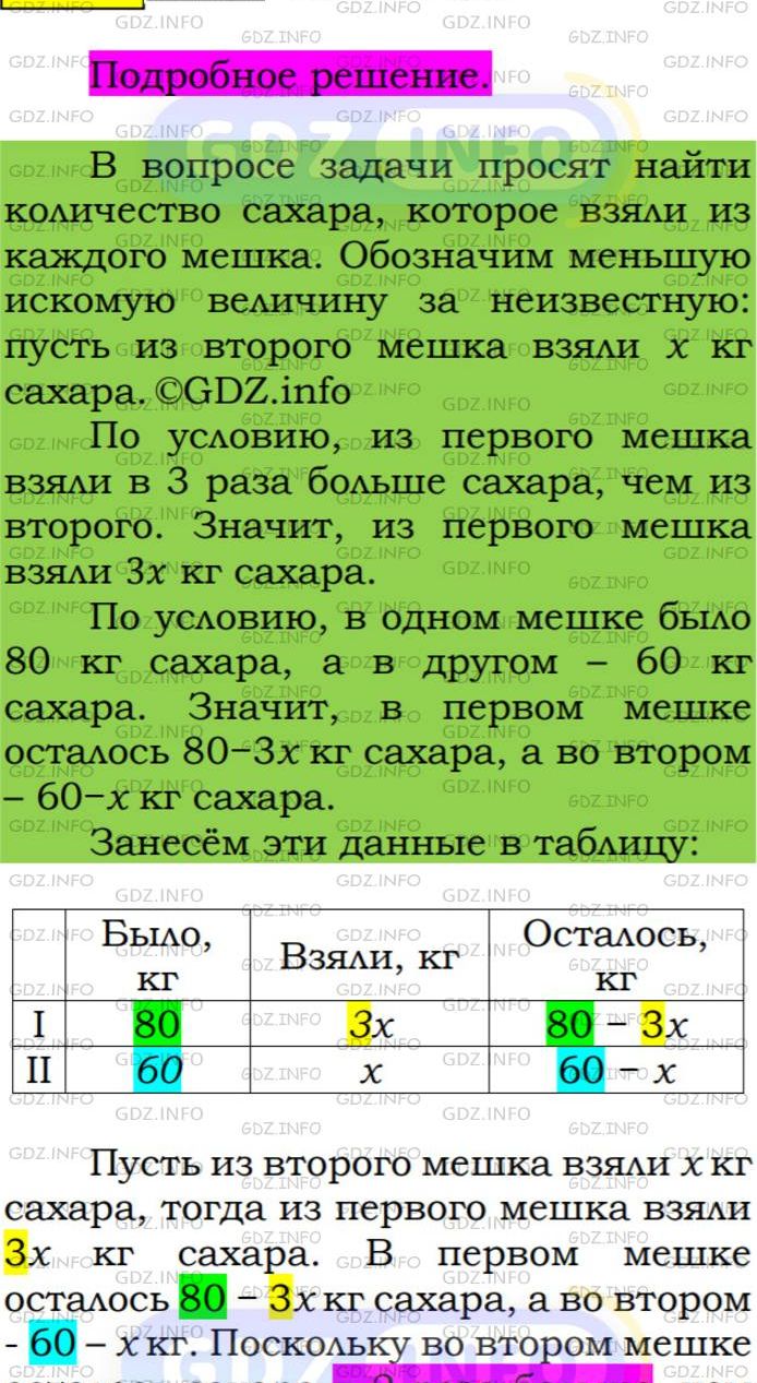 Фото подробного решения: Номер №282 из ГДЗ по Алгебре 7 класс: Мерзляк А.Г.