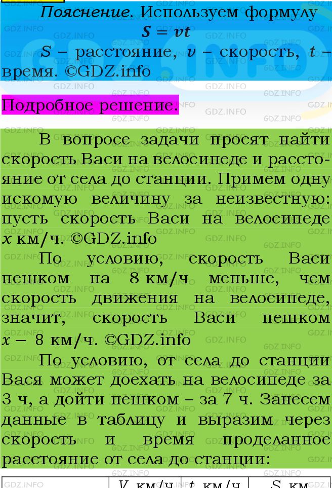 Фото подробного решения: Номер №644 из ГДЗ по Алгебре 7 класс: Мерзляк А.Г.