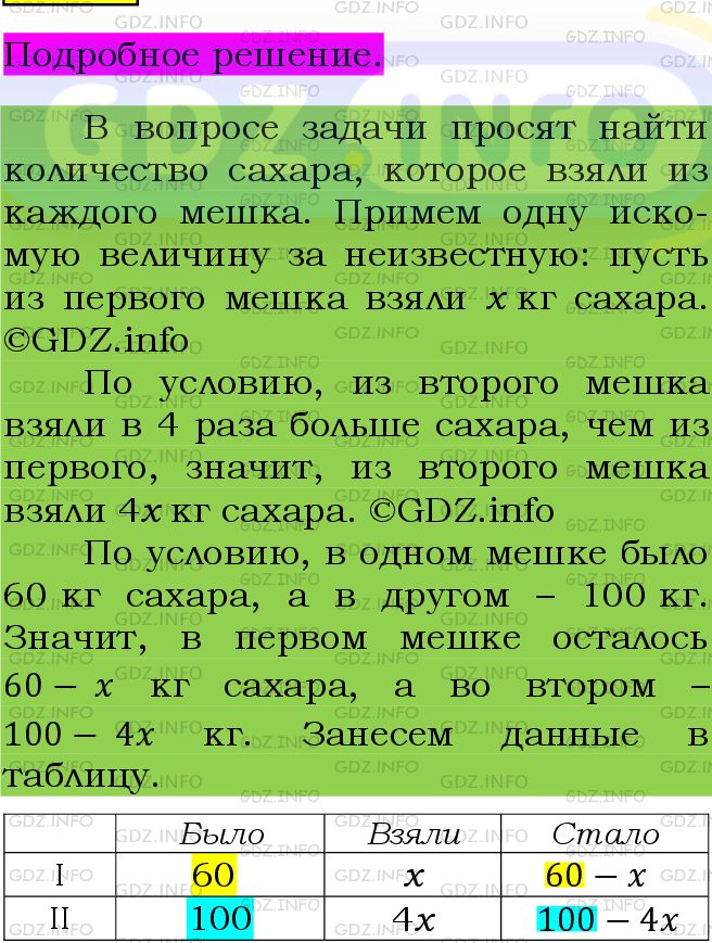 Фото подробного решения: Номер №645 из ГДЗ по Алгебре 7 класс: Мерзляк А.Г.