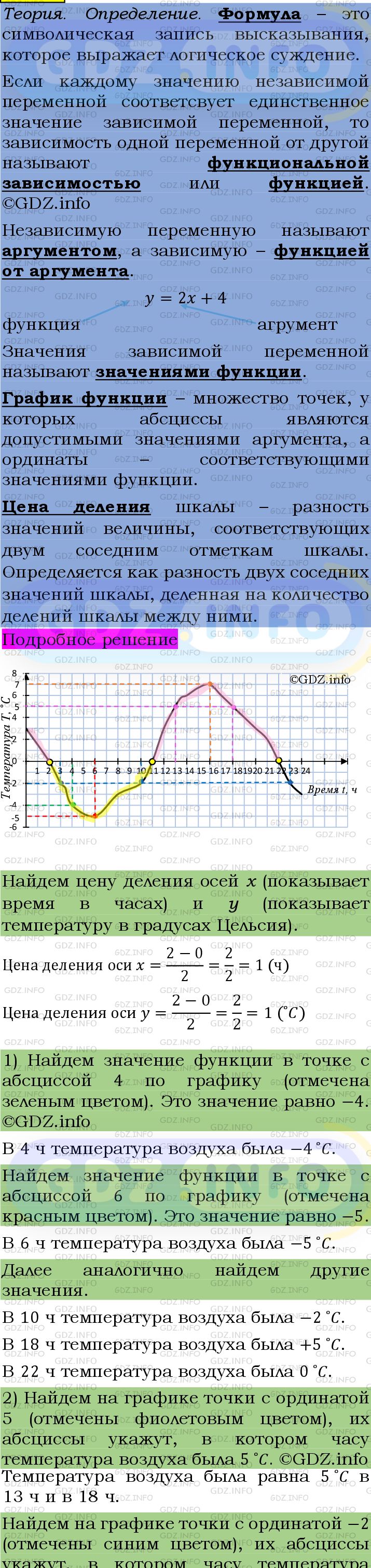 Фото подробного решения: Номер №948 из ГДЗ по Алгебре 7 класс: Мерзляк А.Г.