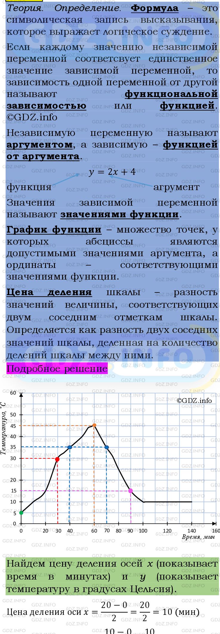 Фото подробного решения: Номер №949 из ГДЗ по Алгебре 7 класс: Мерзляк А.Г.