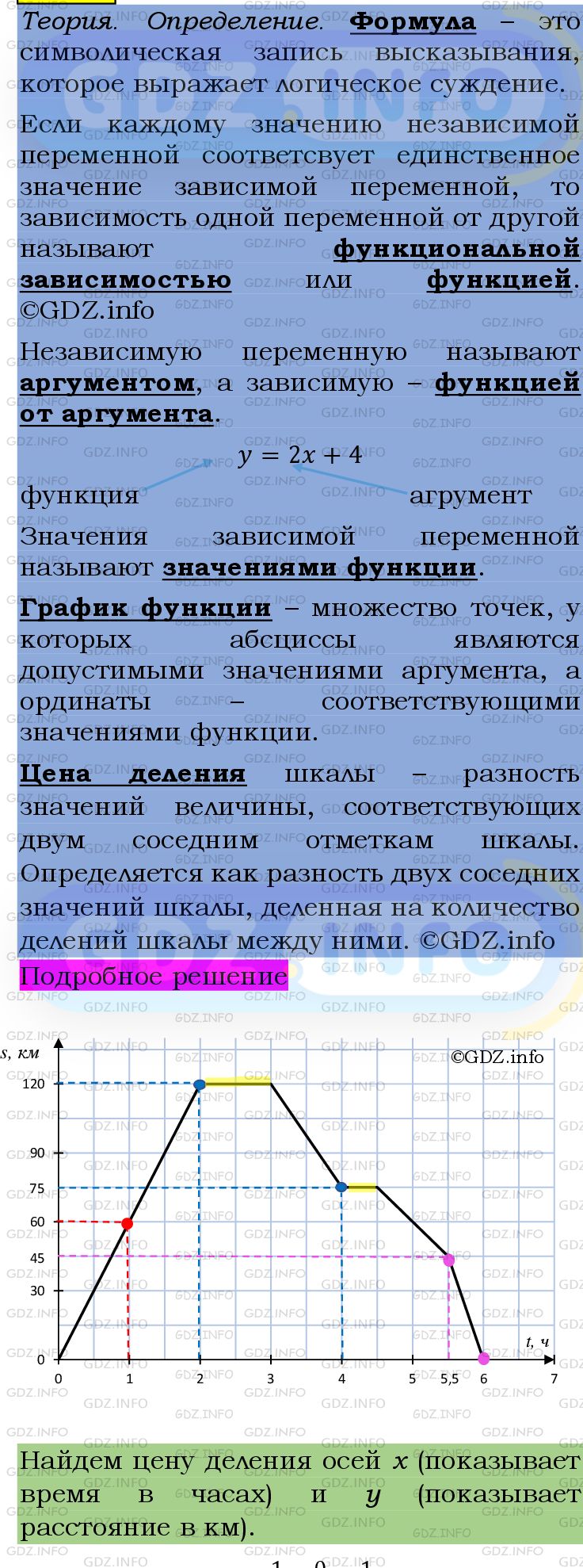 Фото подробного решения: Номер №951 из ГДЗ по Алгебре 7 класс: Мерзляк А.Г.