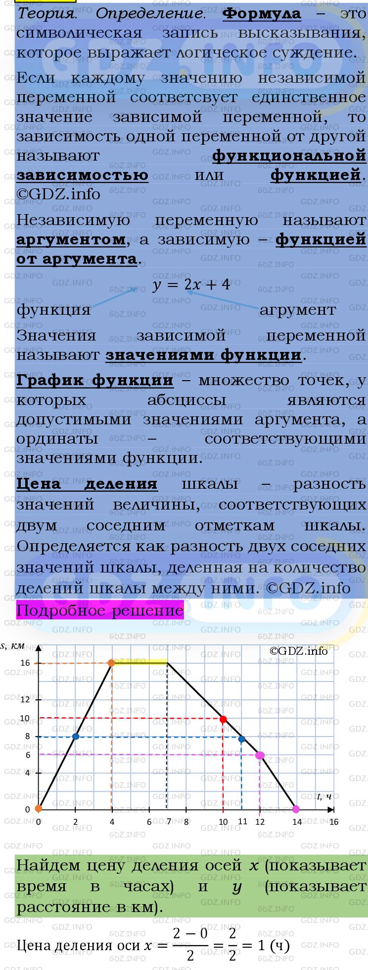 Фото подробного решения: Номер №952 из ГДЗ по Алгебре 7 класс: Мерзляк А.Г.