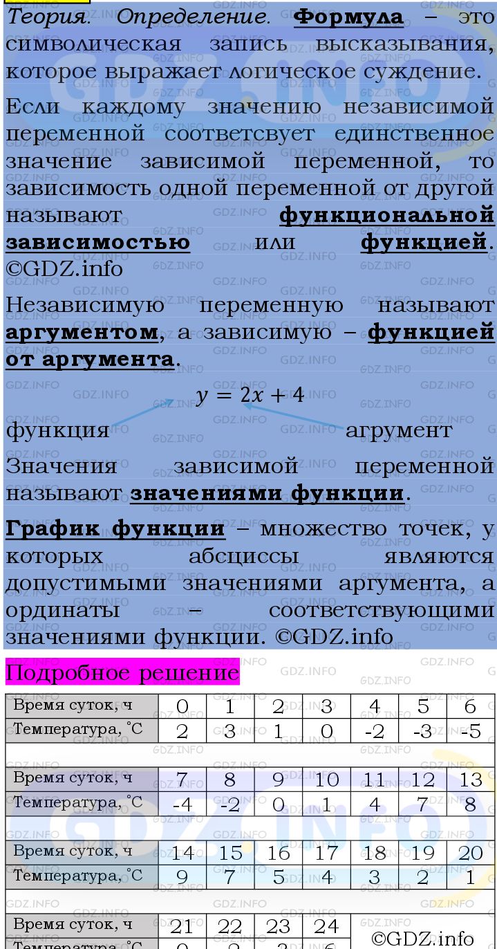 Фото подробного решения: Номер №958 из ГДЗ по Алгебре 7 класс: Мерзляк А.Г.