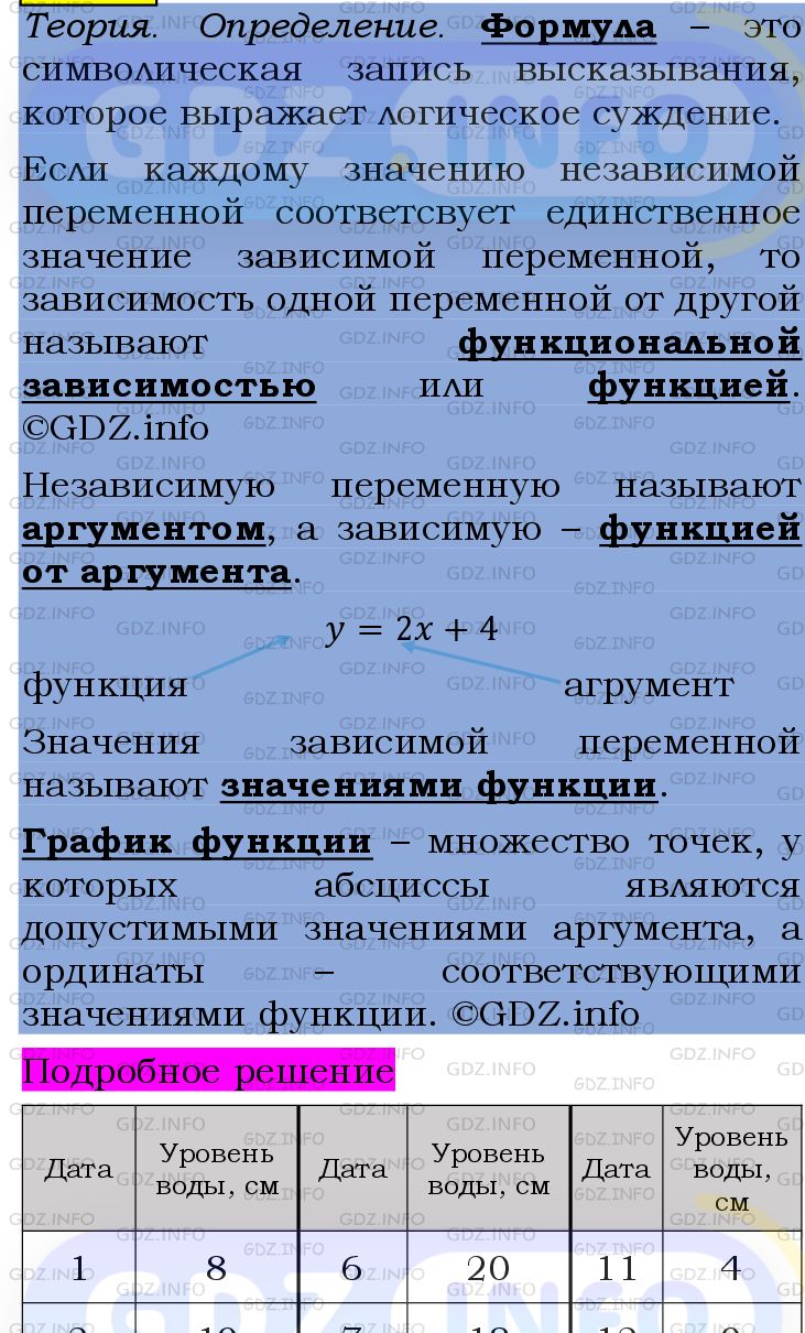 Фото подробного решения: Номер №960 из ГДЗ по Алгебре 7 класс: Мерзляк А.Г.