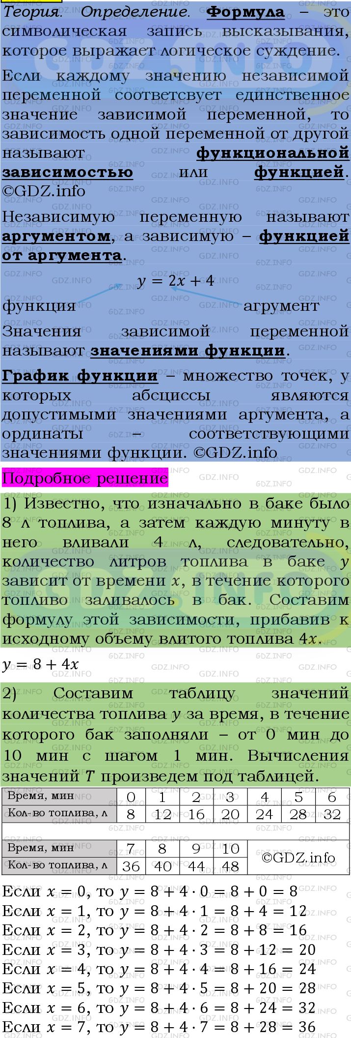 Фото подробного решения: Номер №965 из ГДЗ по Алгебре 7 класс: Мерзляк А.Г.