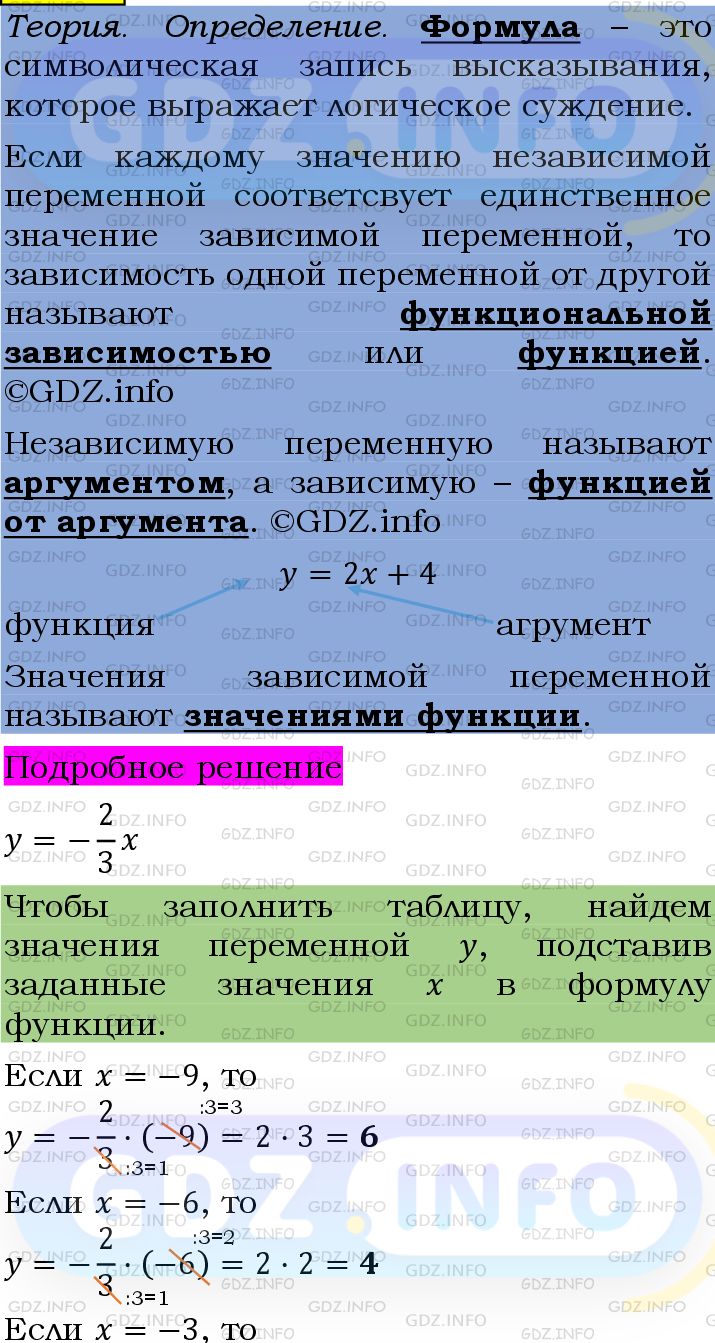 Фото подробного решения: Номер №984 из ГДЗ по Алгебре 7 класс: Мерзляк А.Г.