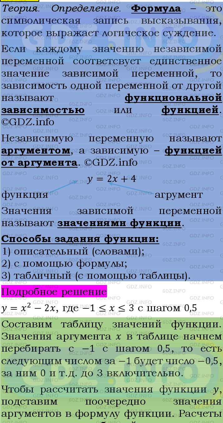 Фото подробного решения: Номер №990 из ГДЗ по Алгебре 7 класс: Мерзляк А.Г.