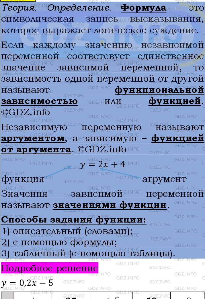 Фото подробного решения: Номер №992 из ГДЗ по Алгебре 7 класс: Мерзляк А.Г.