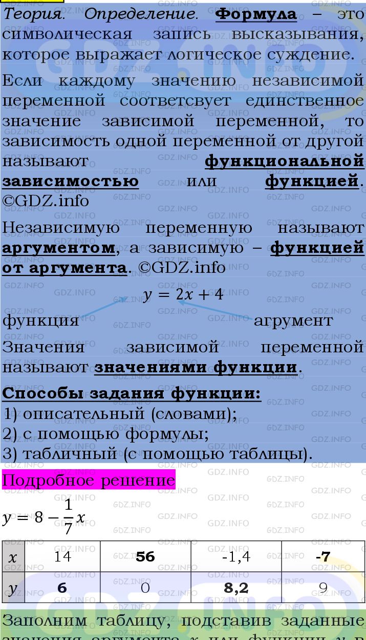 Фото подробного решения: Номер №993 из ГДЗ по Алгебре 7 класс: Мерзляк А.Г.