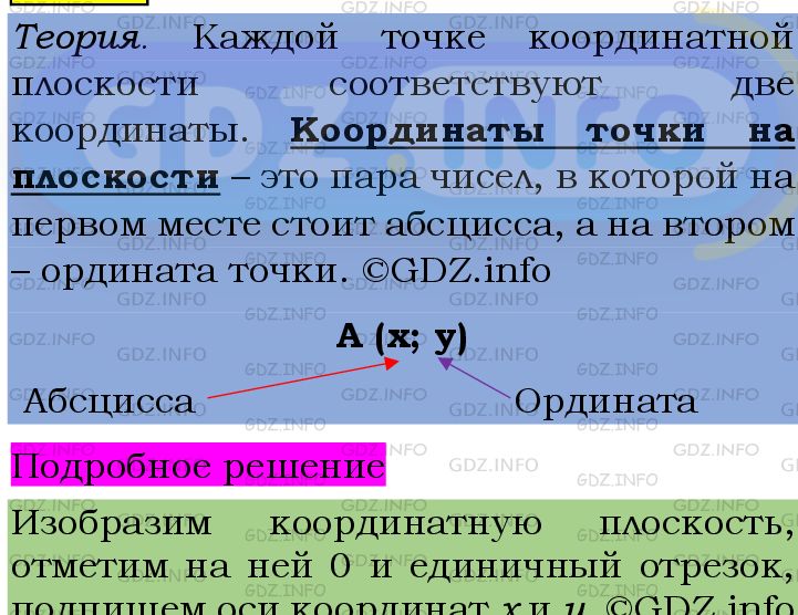 Фото подробного решения: Номер №1008 из ГДЗ по Алгебре 7 класс: Мерзляк А.Г.