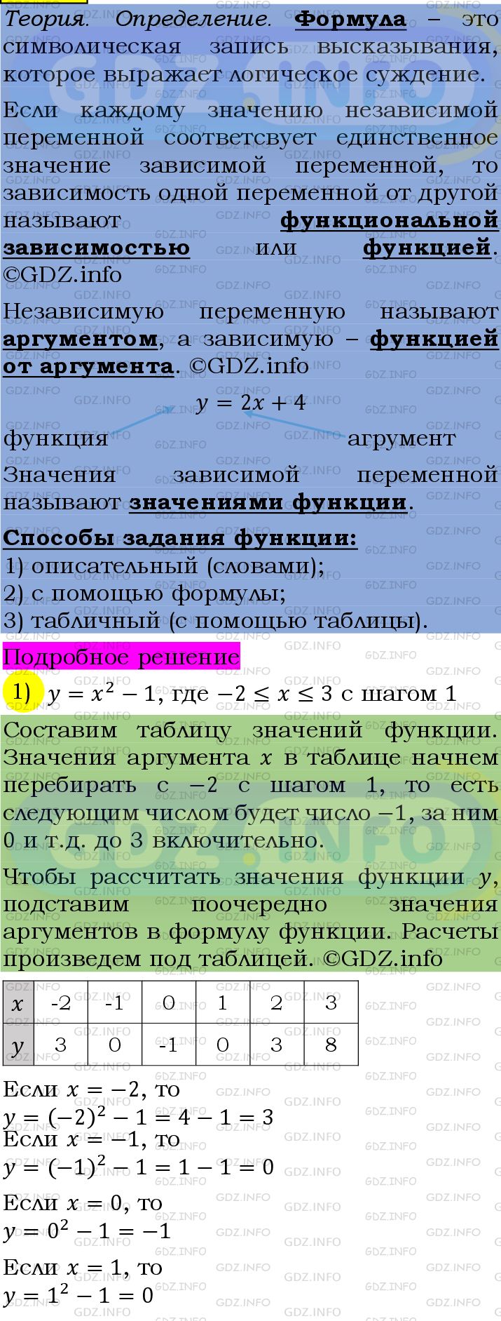 Фото подробного решения: Номер №1029 из ГДЗ по Алгебре 7 класс: Мерзляк А.Г.