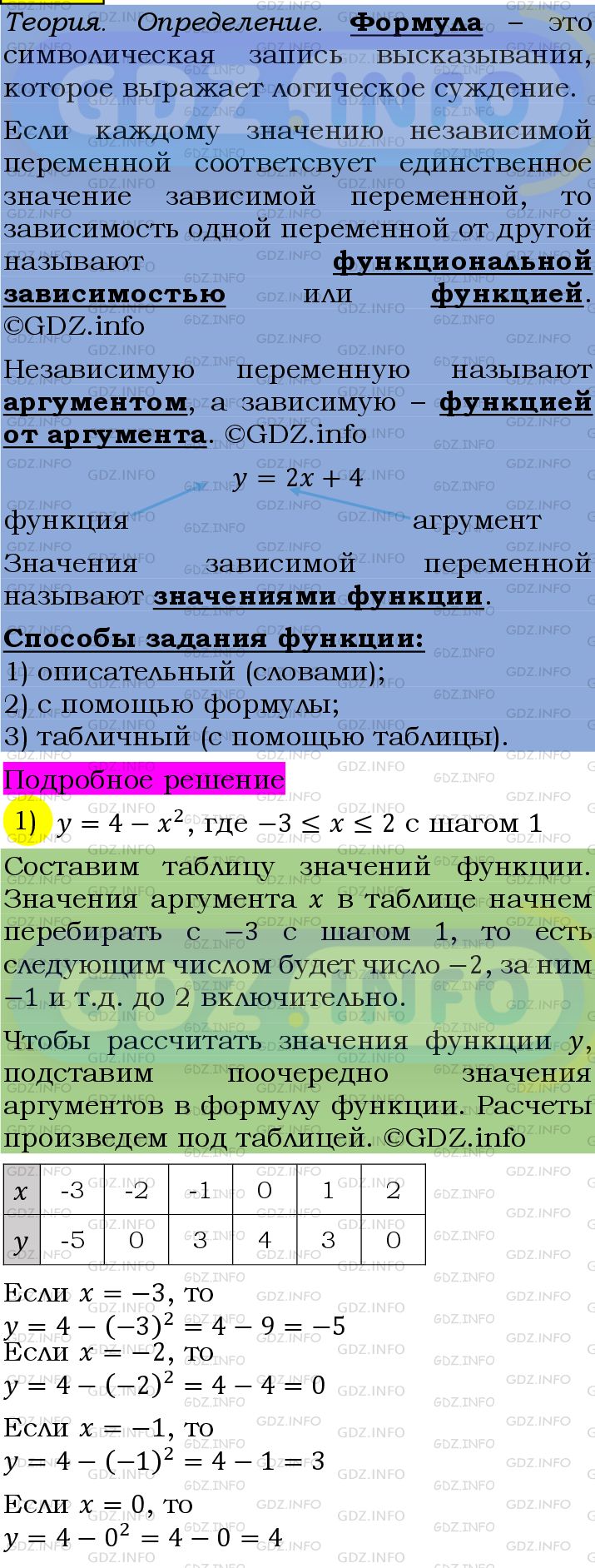 Фото подробного решения: Номер №1030 из ГДЗ по Алгебре 7 класс: Мерзляк А.Г.