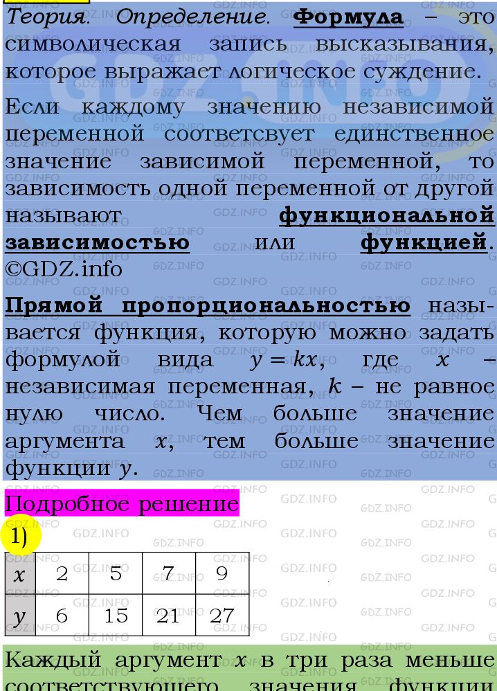 Фото подробного решения: Номер №1044 из ГДЗ по Алгебре 7 класс: Мерзляк А.Г.