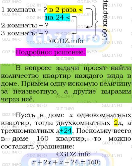 Фото подробного решения: Номер №159 из ГДЗ по Алгебре 7 класс: Мерзляк А.Г.