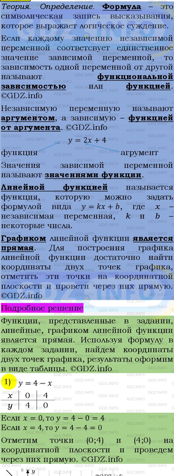 Фото подробного решения: Номер №1056 из ГДЗ по Алгебре 7 класс: Мерзляк А.Г.