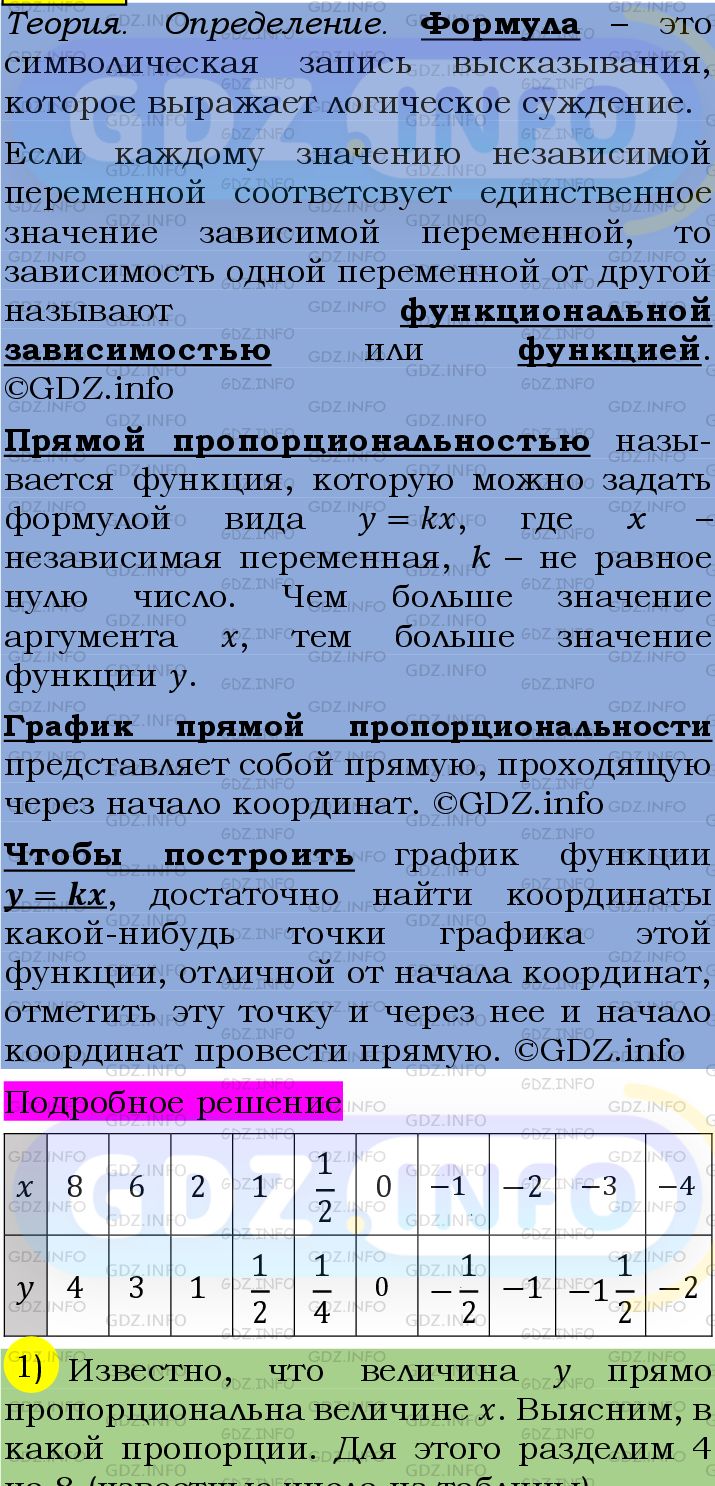 Фото подробного решения: Номер №1061 из ГДЗ по Алгебре 7 класс: Мерзляк А.Г.