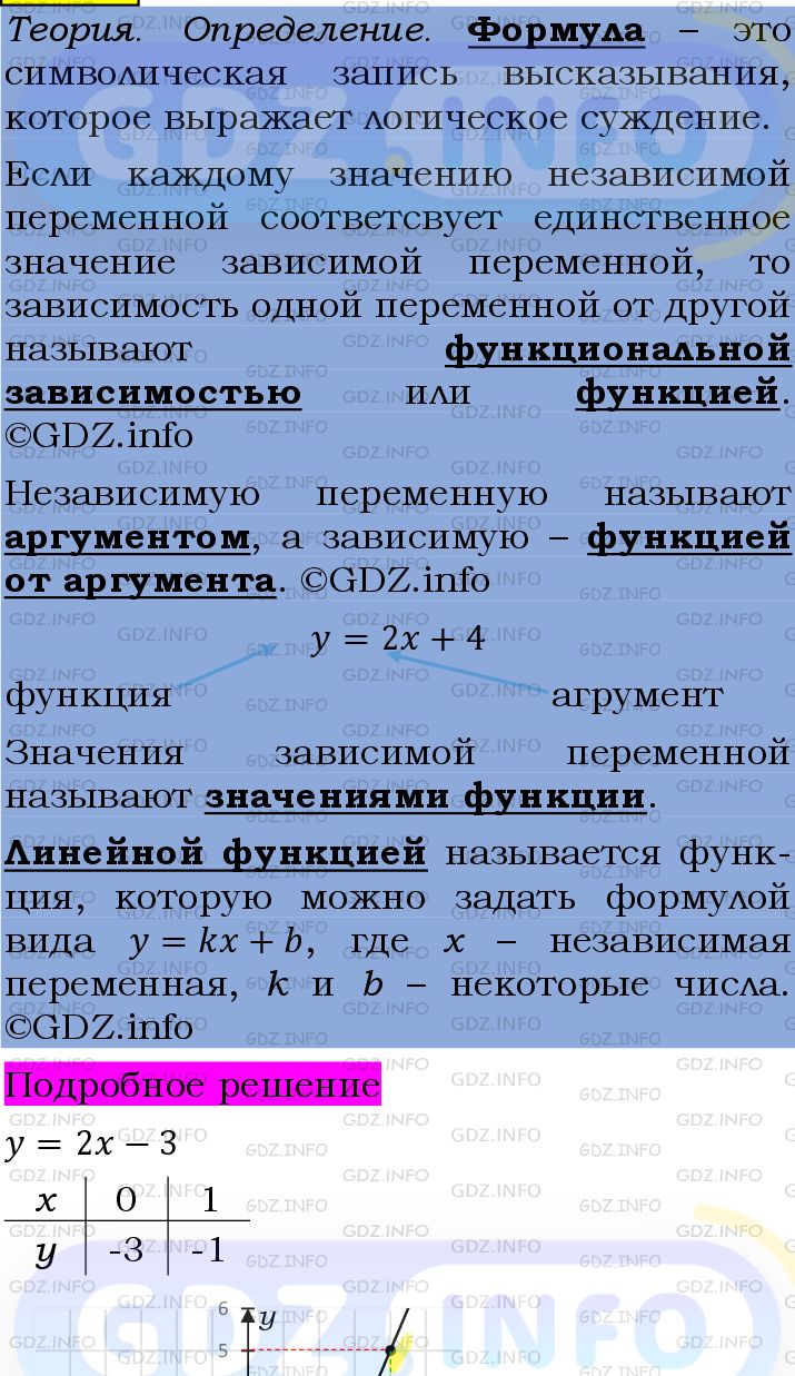 Фото подробного решения: Номер №1063 из ГДЗ по Алгебре 7 класс: Мерзляк А.Г.