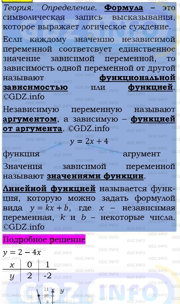 Фото подробного решения: Номер №1064 из ГДЗ по Алгебре 7 класс: Мерзляк А.Г.