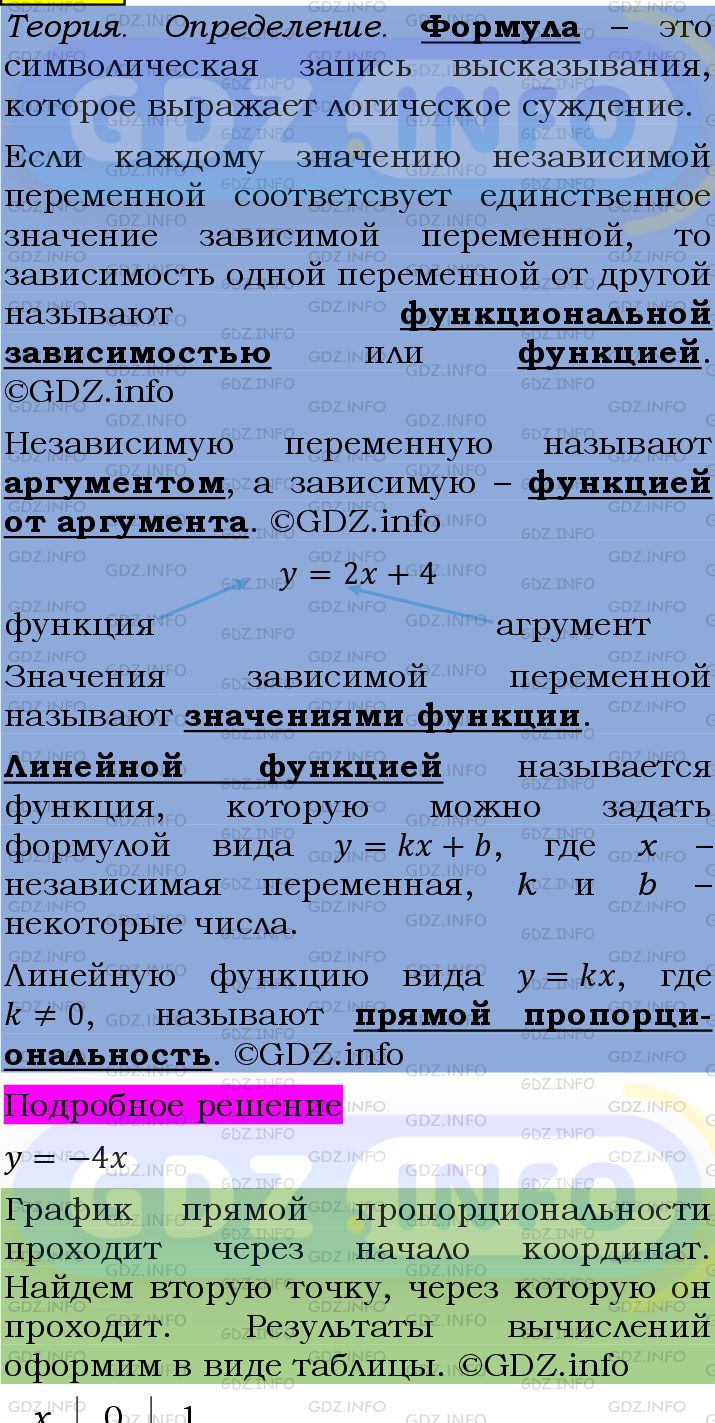 Фото подробного решения: Номер №1066 из ГДЗ по Алгебре 7 класс: Мерзляк А.Г.