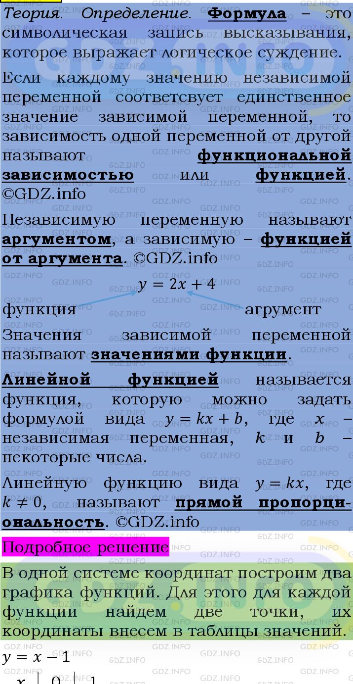 Фото подробного решения: Номер №1069 из ГДЗ по Алгебре 7 класс: Мерзляк А.Г.