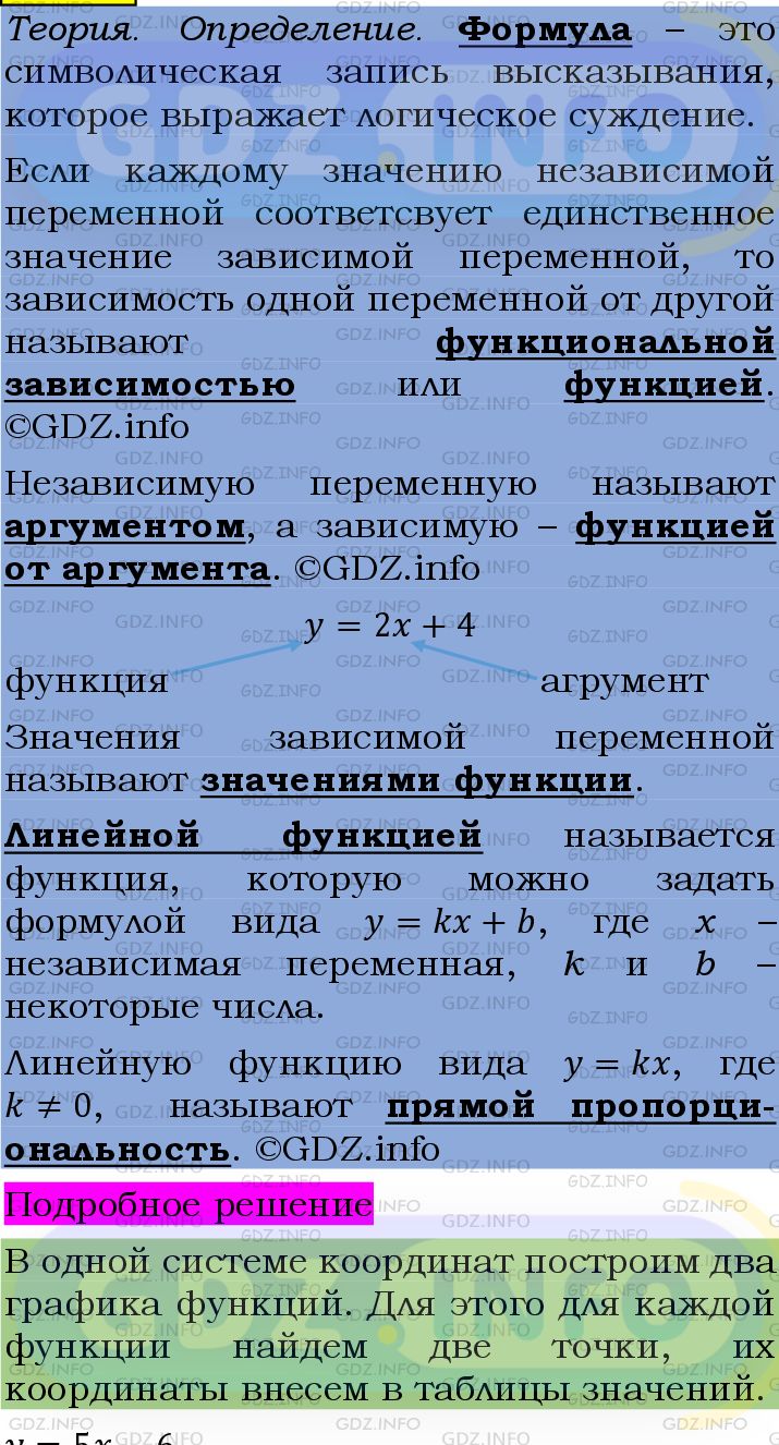 Фото подробного решения: Номер №1070 из ГДЗ по Алгебре 7 класс: Мерзляк А.Г.