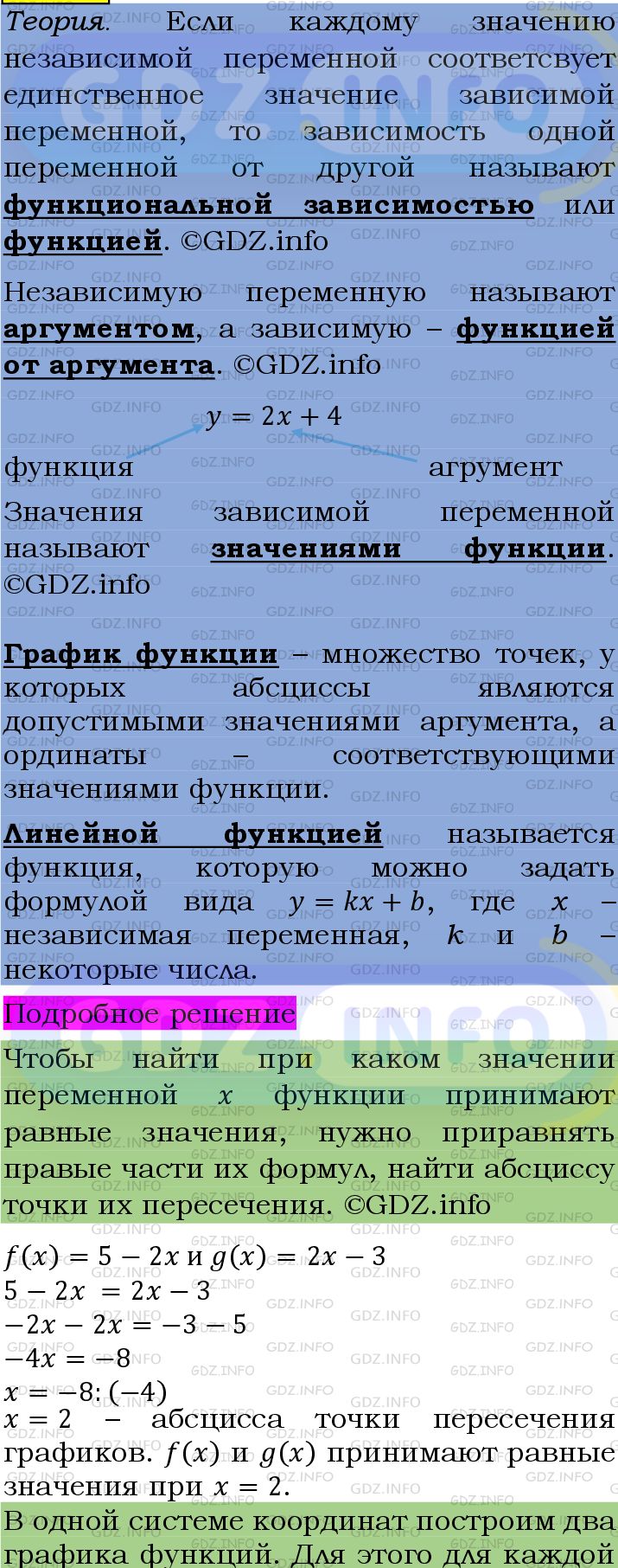 Фото подробного решения: Номер №1078 из ГДЗ по Алгебре 7 класс: Мерзляк А.Г.