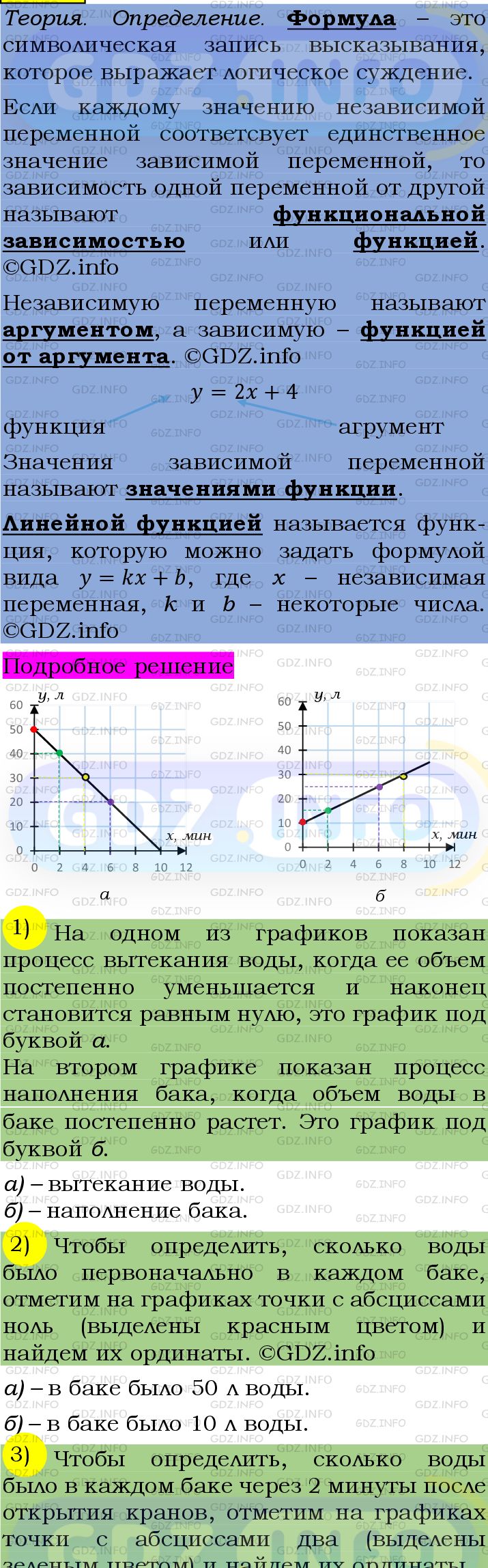 Фото подробного решения: Номер №1086 из ГДЗ по Алгебре 7 класс: Мерзляк А.Г.