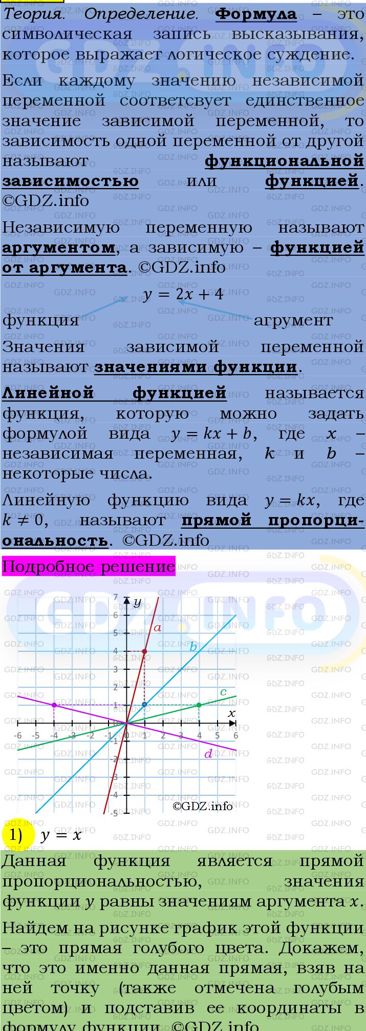 Фото подробного решения: Номер №1087 из ГДЗ по Алгебре 7 класс: Мерзляк А.Г.