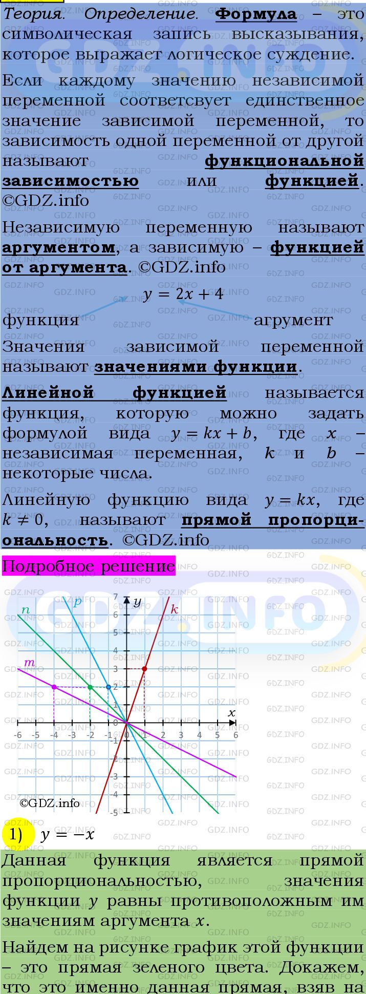 Фото подробного решения: Номер №1088 из ГДЗ по Алгебре 7 класс: Мерзляк А.Г.