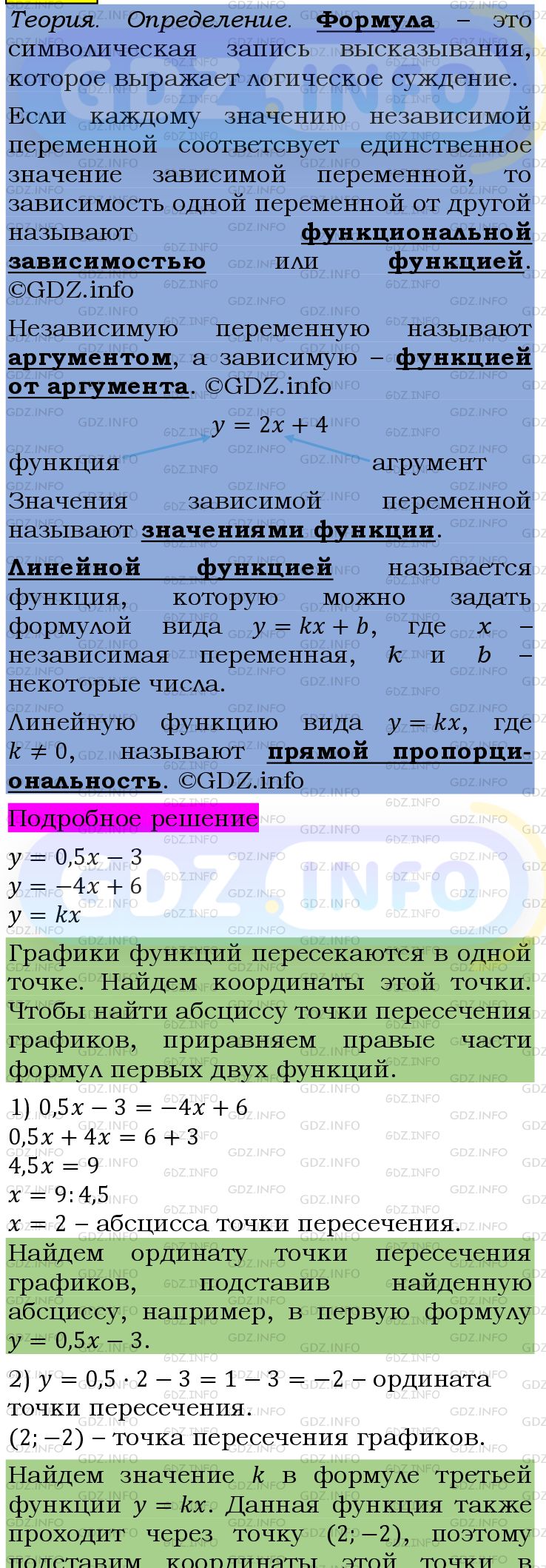 Фото подробного решения: Номер №1090 из ГДЗ по Алгебре 7 класс: Мерзляк А.Г.