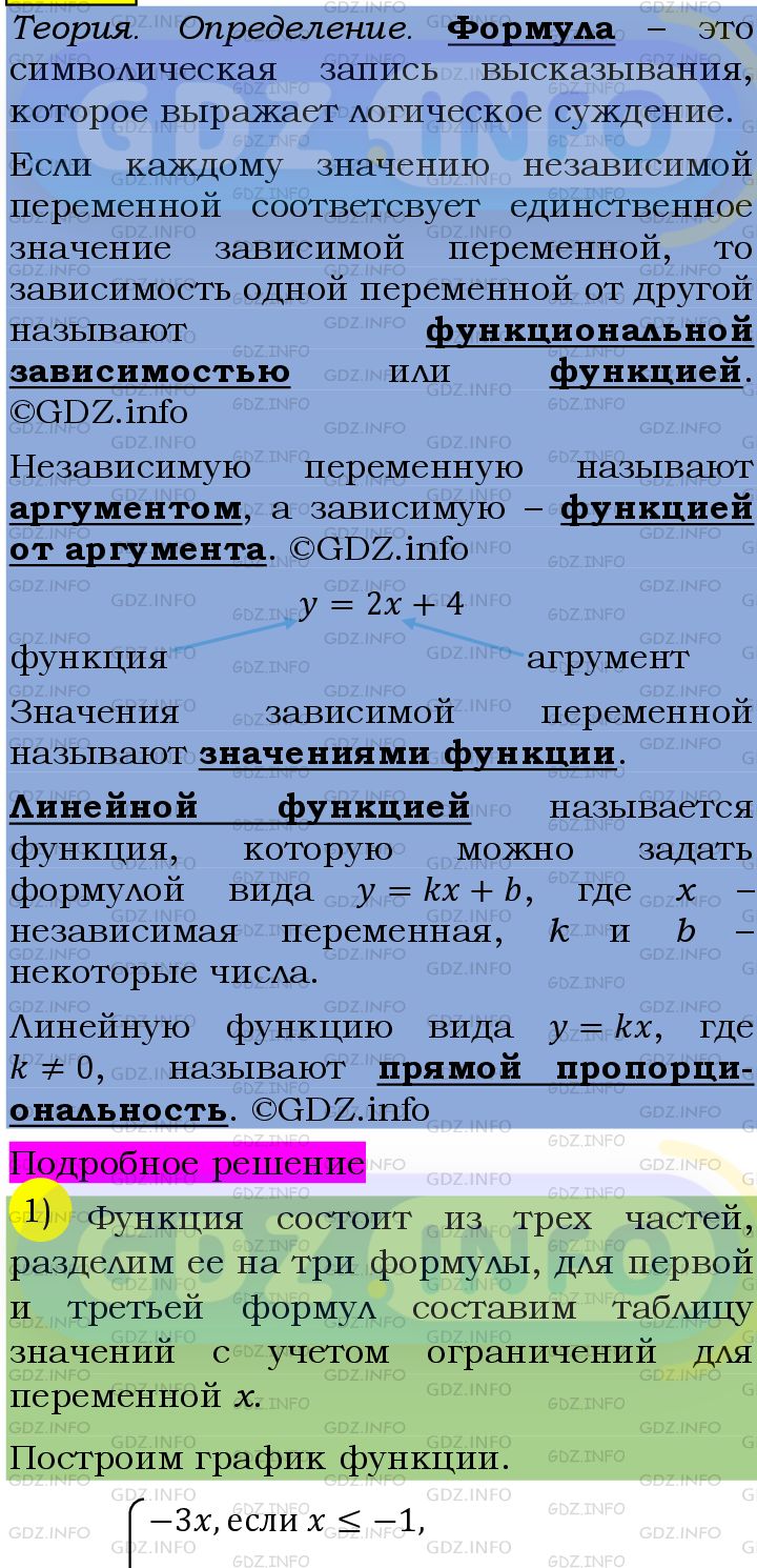 Фото подробного решения: Номер №1095 из ГДЗ по Алгебре 7 класс: Мерзляк А.Г.