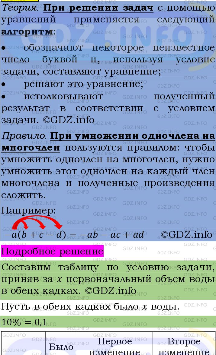 Фото подробного решения: Номер №1106 из ГДЗ по Алгебре 7 класс: Мерзляк А.Г.