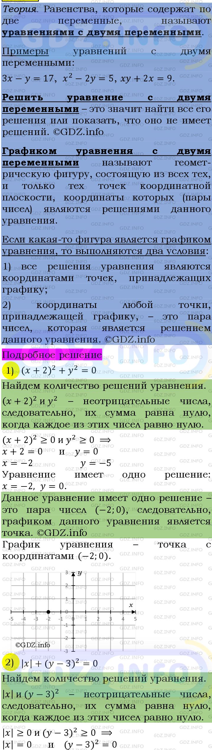 Фото подробного решения: Номер №1135 из ГДЗ по Алгебре 7 класс: Мерзляк А.Г.