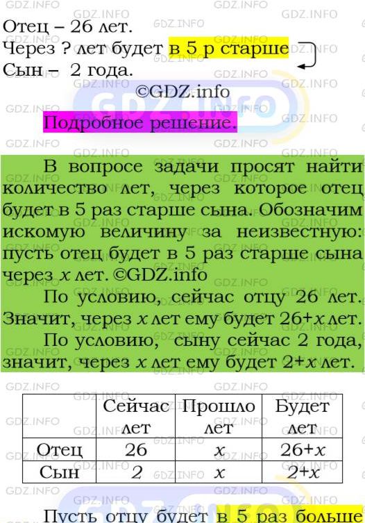 Фото подробного решения: Номер №170 из ГДЗ по Алгебре 7 класс: Мерзляк А.Г.