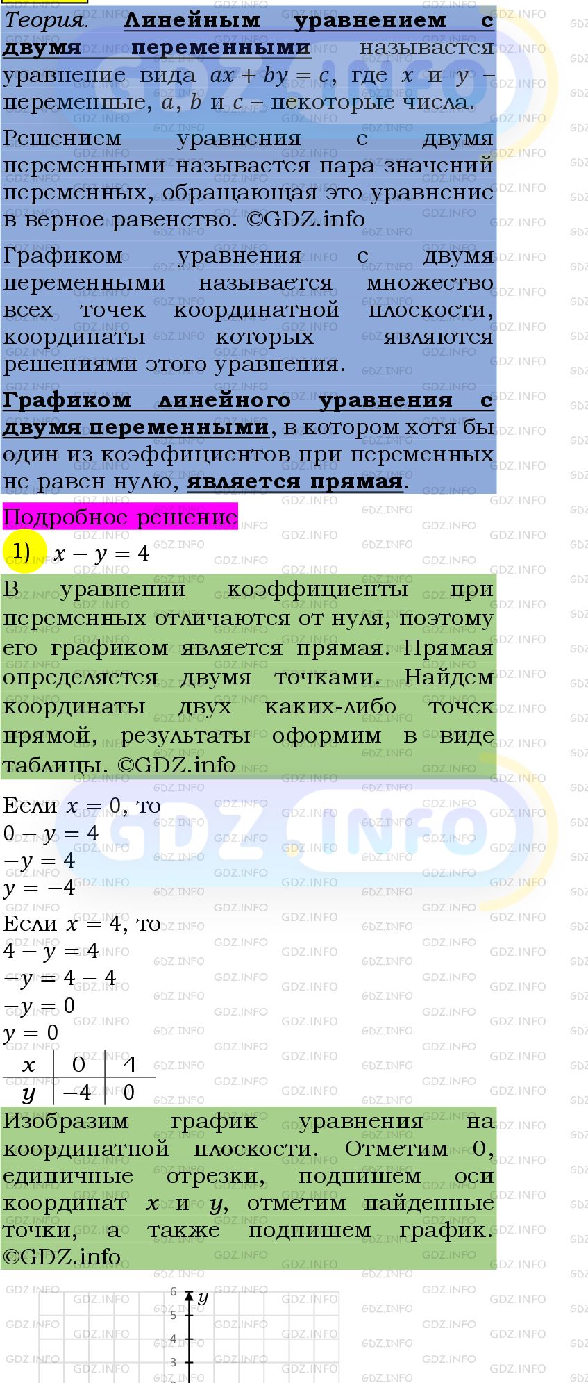 Фото подробного решения: Номер №1167 из ГДЗ по Алгебре 7 класс: Мерзляк А.Г.