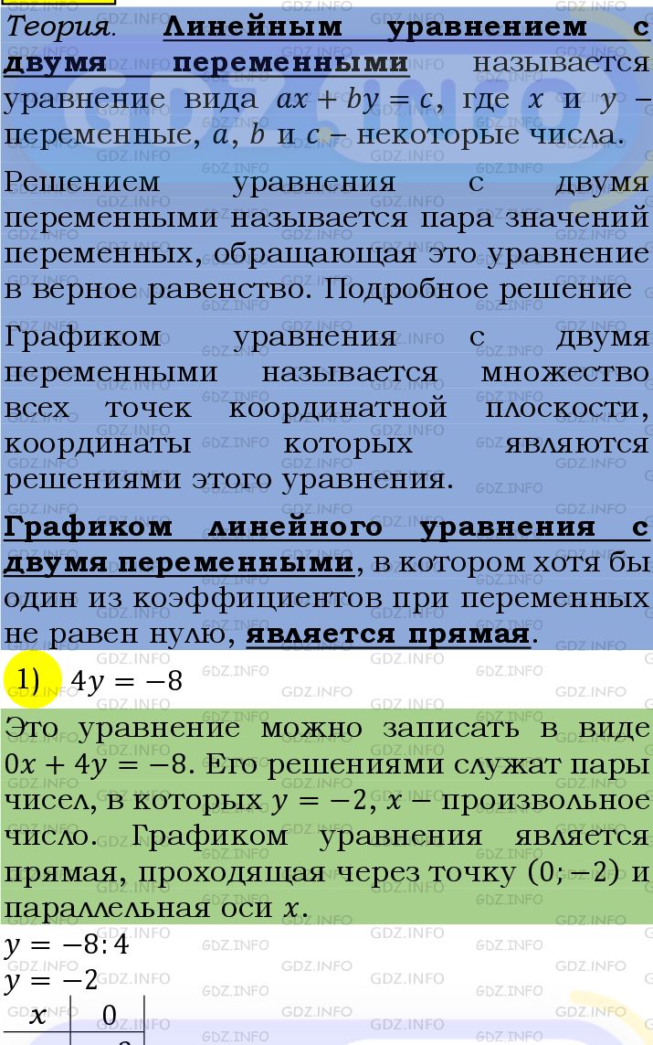 Фото подробного решения: Номер №1170 из ГДЗ по Алгебре 7 класс: Мерзляк А.Г.