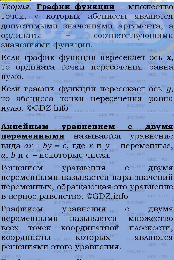 Фото подробного решения: Номер №1173 из ГДЗ по Алгебре 7 класс: Мерзляк А.Г.