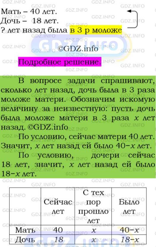 Фото подробного решения: Номер №171 из ГДЗ по Алгебре 7 класс: Мерзляк А.Г.