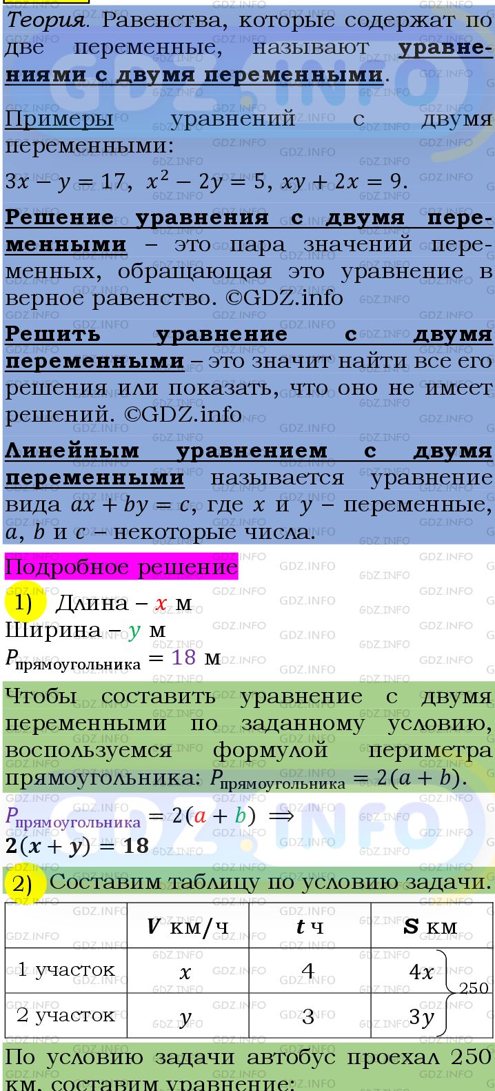 Фото подробного решения: Номер №1185 из ГДЗ по Алгебре 7 класс: Мерзляк А.Г.