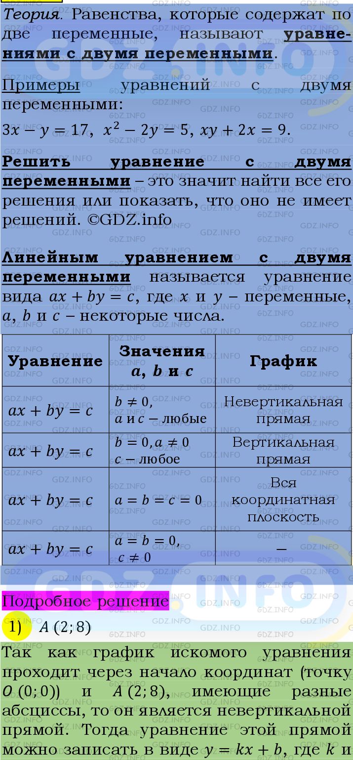 Фото подробного решения: Номер №1189 из ГДЗ по Алгебре 7 класс: Мерзляк А.Г.