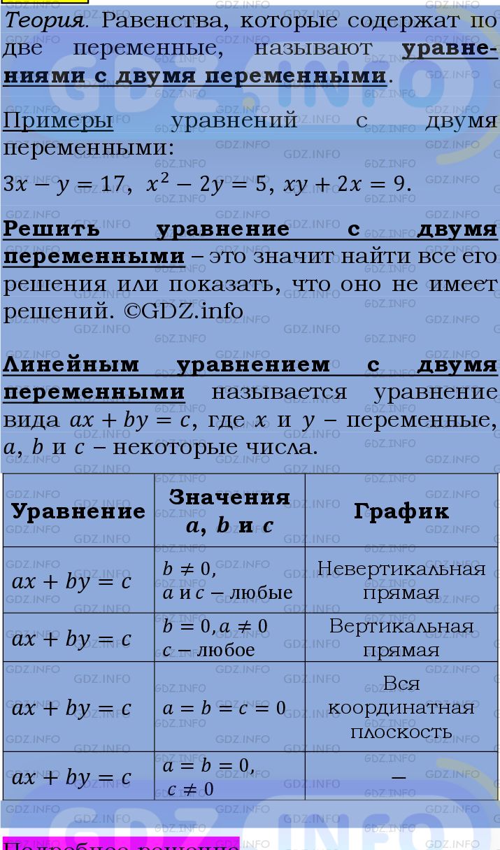 Фото подробного решения: Номер №1190 из ГДЗ по Алгебре 7 класс: Мерзляк А.Г.