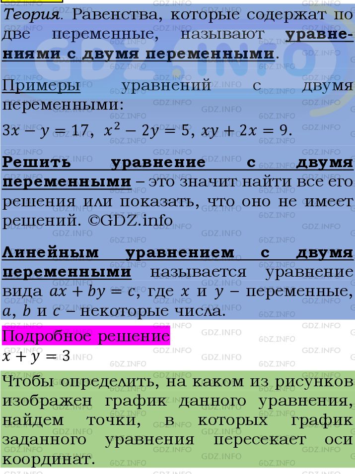 Фото подробного решения: Номер №1195 из ГДЗ по Алгебре 7 класс: Мерзляк А.Г.