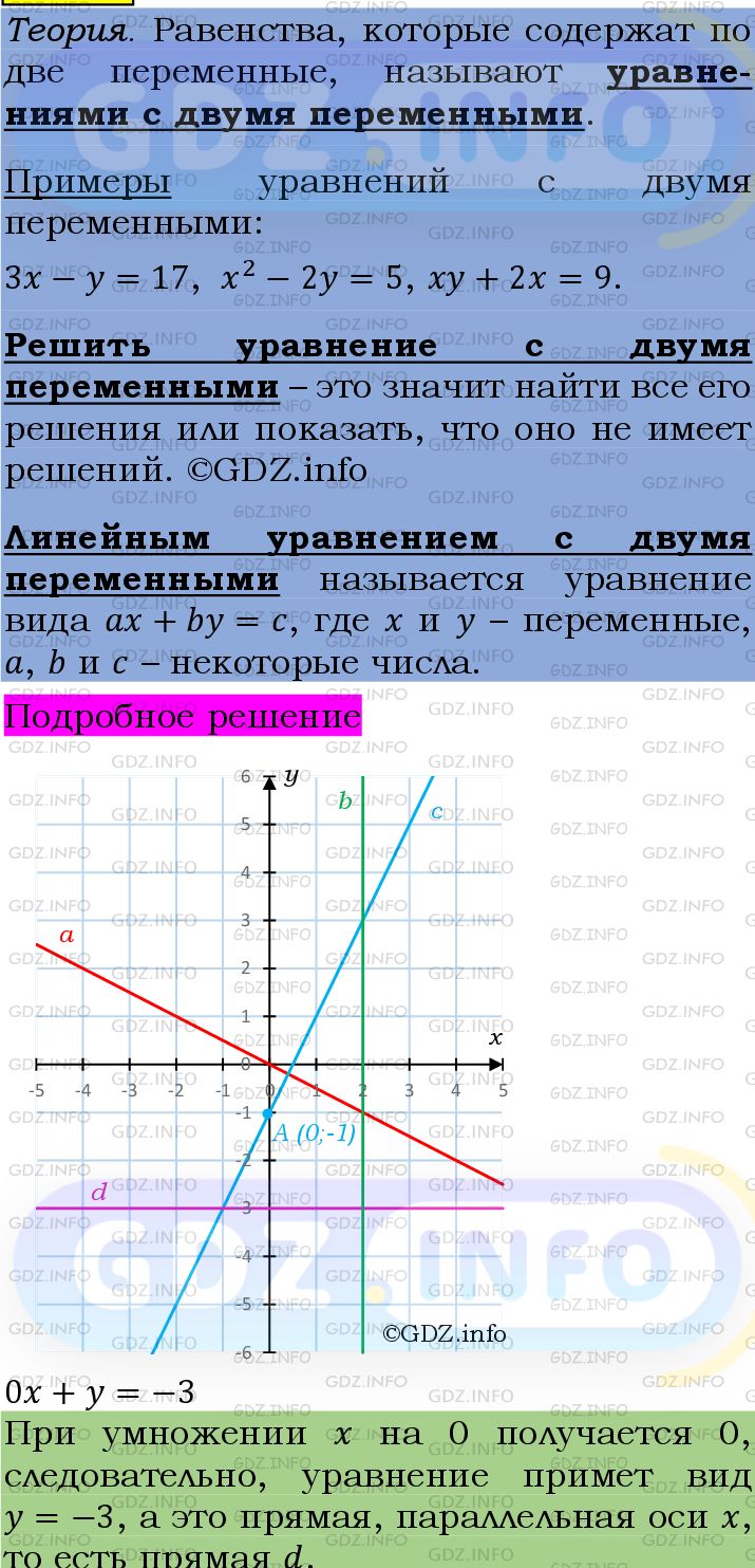 Фото подробного решения: Номер №1197 из ГДЗ по Алгебре 7 класс: Мерзляк А.Г.